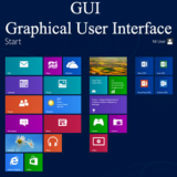 Graphical User Interface - Patents & Litigations